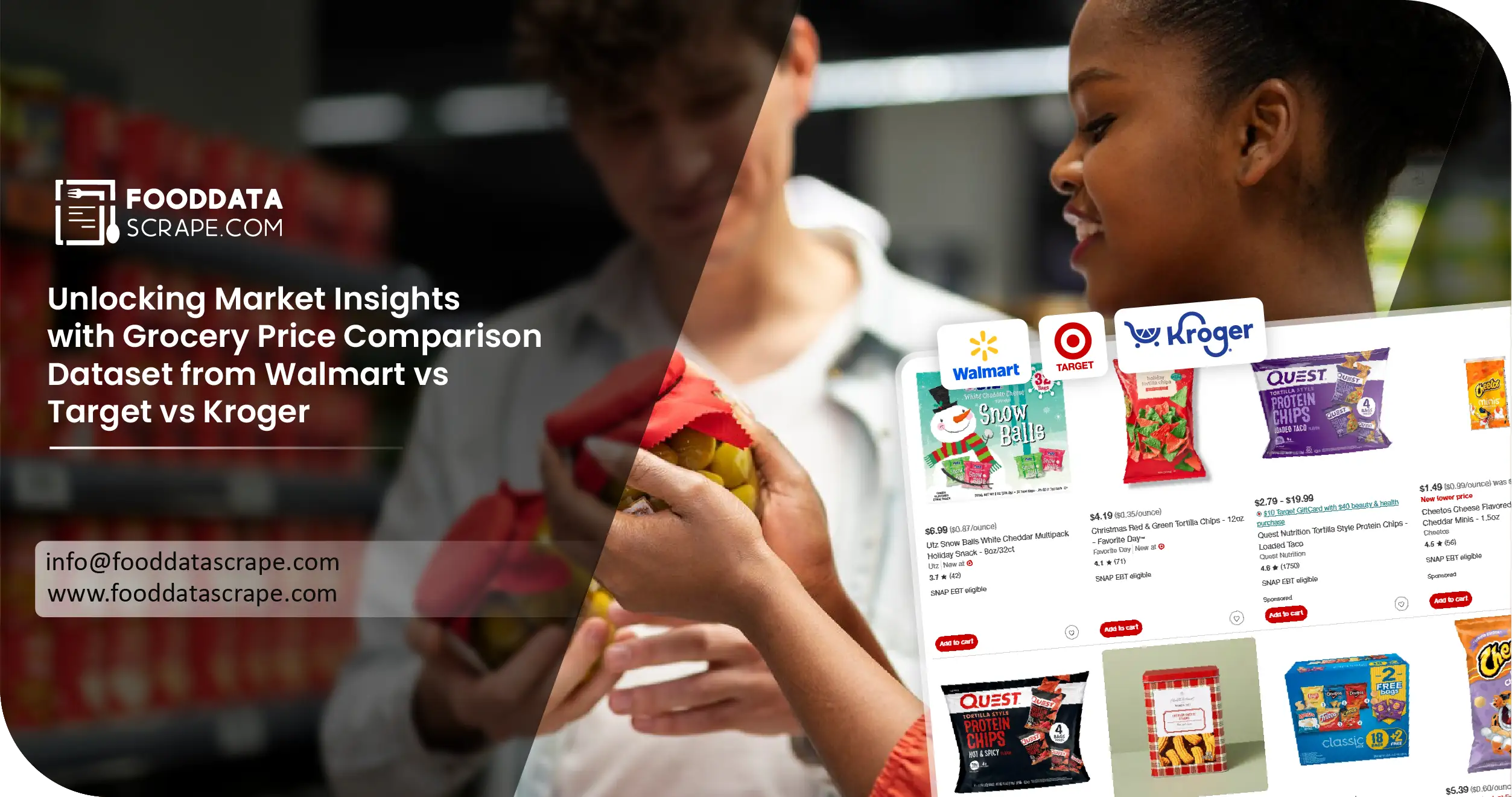 Walmart vs Target vs Kroger Grocery Price Comparison